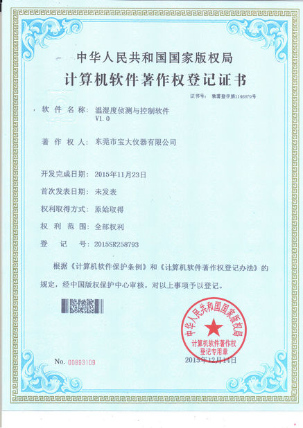 الصين Perfect International Instruments Co., Ltd الشهادات
